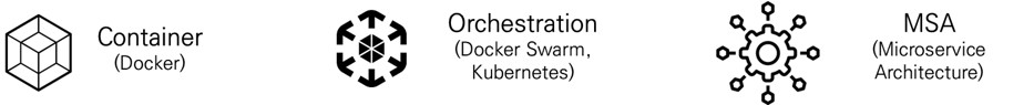 IT 인프라 모니터링 트렌드_컨테이너(Container), 오케스트레이션(Orchestration), MSA