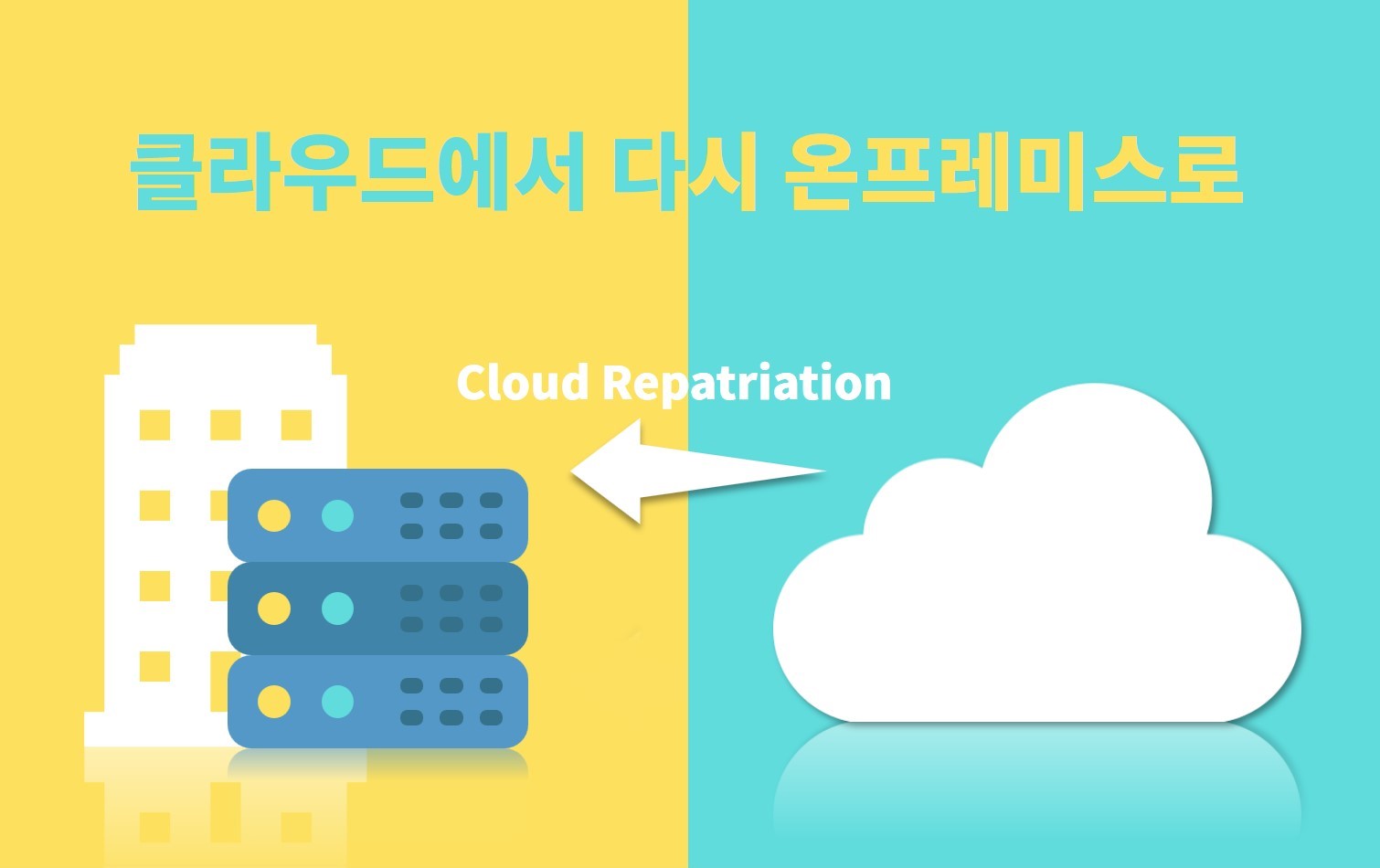 클라우드 송환(Cloud Repatriation): 클라우드에서 다시 온프레미스로