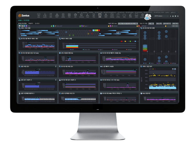 웹 애플리케이션 모니터링 솔루션, Zenius APM의 주요기능과 특장점
