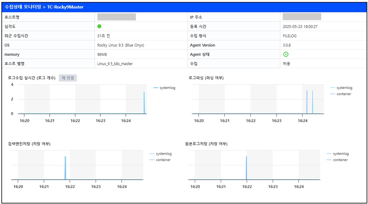 Filebeat vs Logstash, 대규모 로그 수집 환경에서 더 적합한 선택은?!