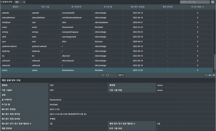서버 관리 툴 Zenius SMS로 서버 접속 및 명령어 이력 관리하기