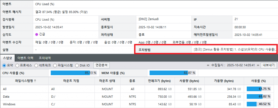서버 모니터링 툴을 통한 조치가이드 및 이력 관리 하기