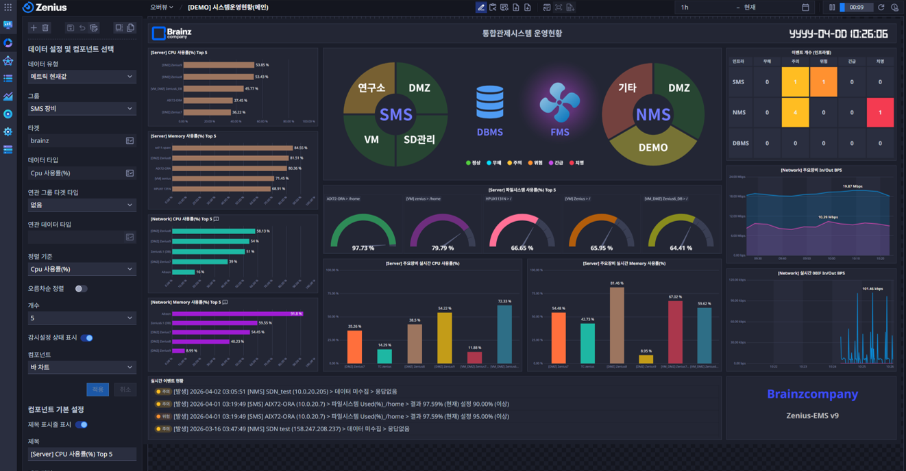 서버·네트워크·클라우드 등 IT 인프라를 제니우스로 통합 모니터링해야 하는 3가지 이유